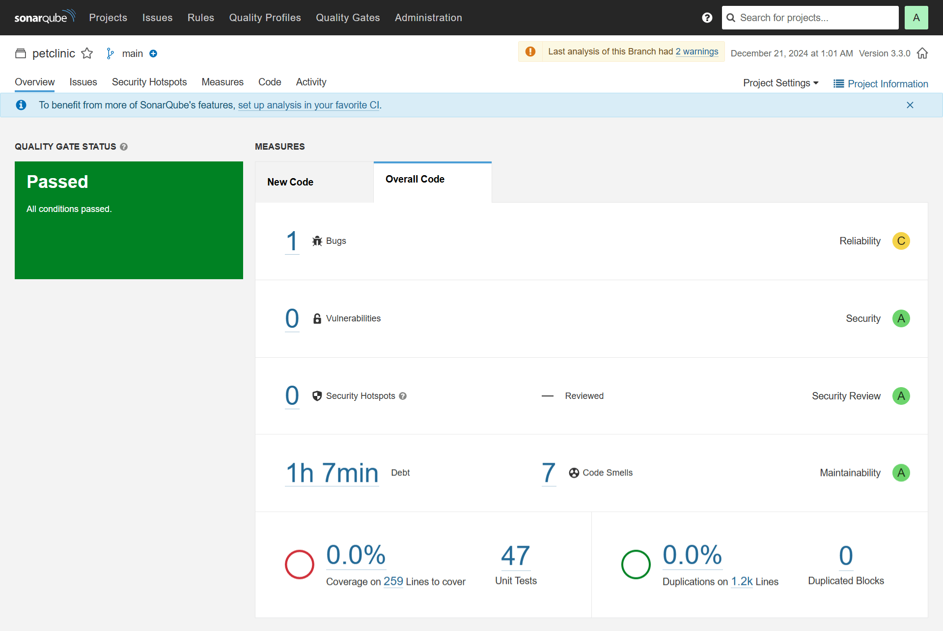 SonarQube Code Analysis report